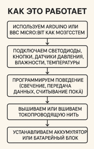 Screenshot from 2025 08 07 12 20 02 Screenshot from 2025 08 07 12 20 02