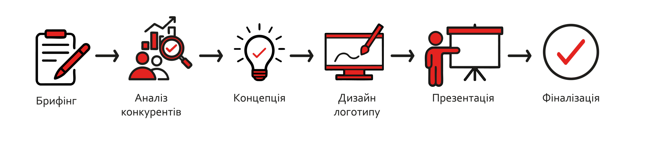 інфографіка.3 Монтажна область 1 копія 2 інфографіка.3 Монтажна область 1 копія 2
