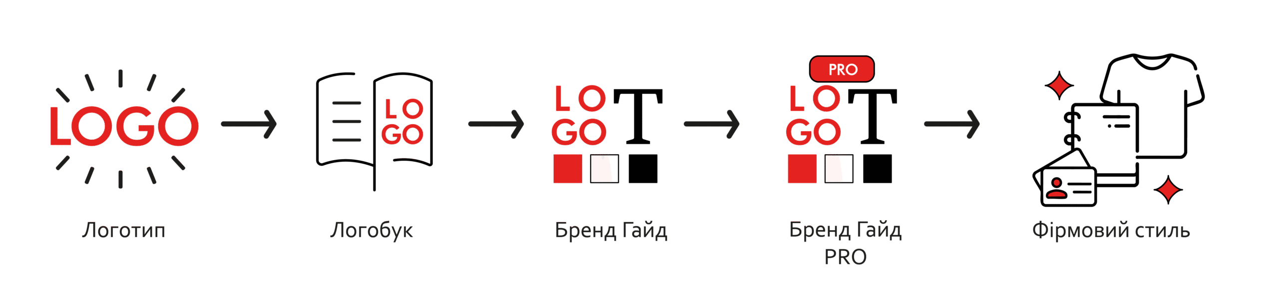 інфографіка.3 Монтажна область 1 копія інфографіка.3 Монтажна область 1 копія